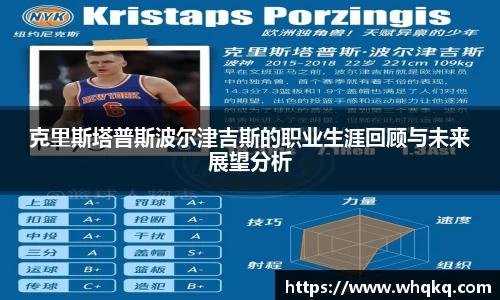 克里斯塔普斯波尔津吉斯的职业生涯回顾与未来展望分析